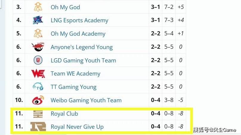 九游娱乐-Uzi赛事官方发布绝杀新规，RNG争议不断！